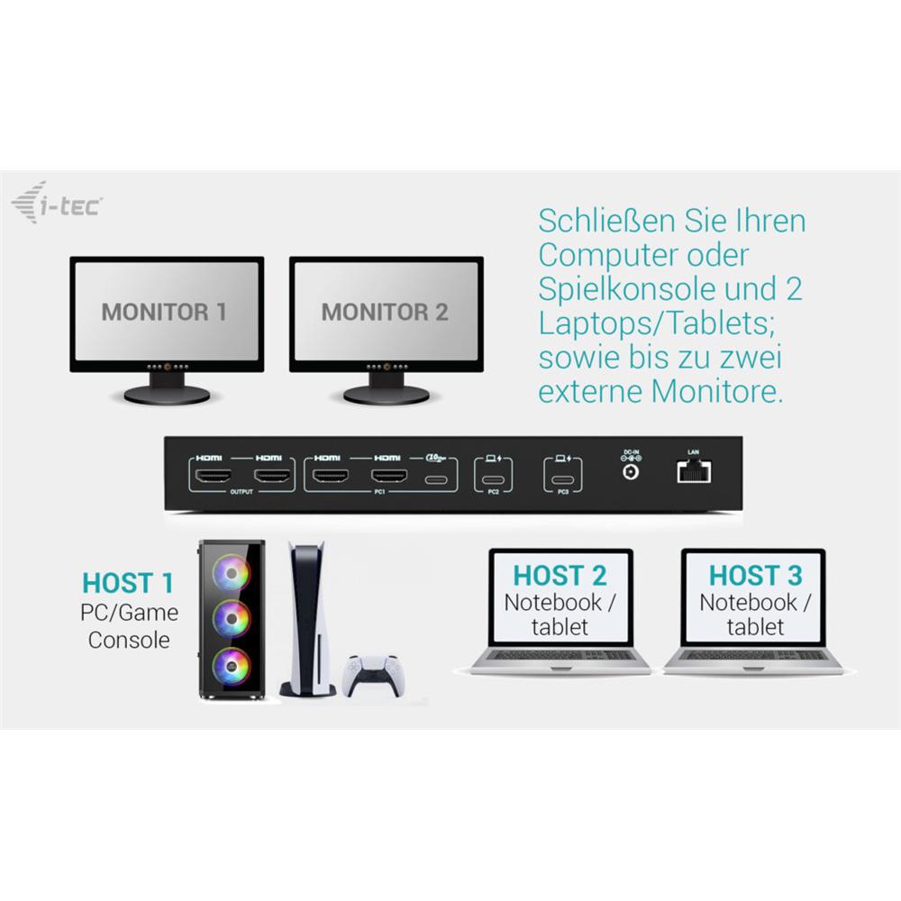 i-tec USB-C KVM Dock PRO – Dockingstation für 3 Hosts, Dual 4K Video, 2x Power Delivery bis 92 W