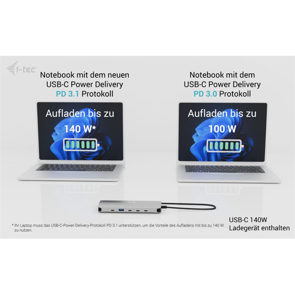 i-tec USB-C Metal Nano Dock – 3x Display (2x HDMI, 1x USB-C Video), Power Delivery 140 W + 140 W Ladegerät