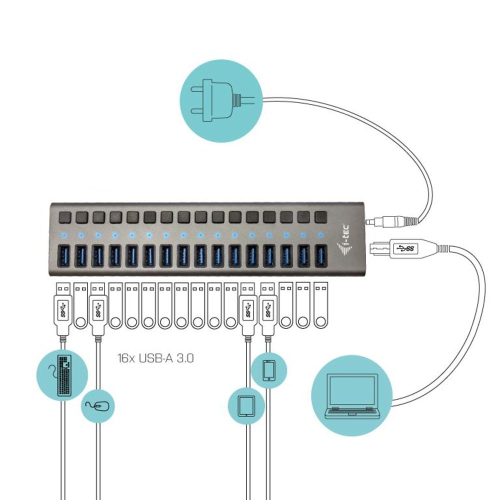 i-tec USB 3.0 Charging HUB 16-Port mit Netzadapter 90 W 16x USB 3.0 Ladeport für Notebook
