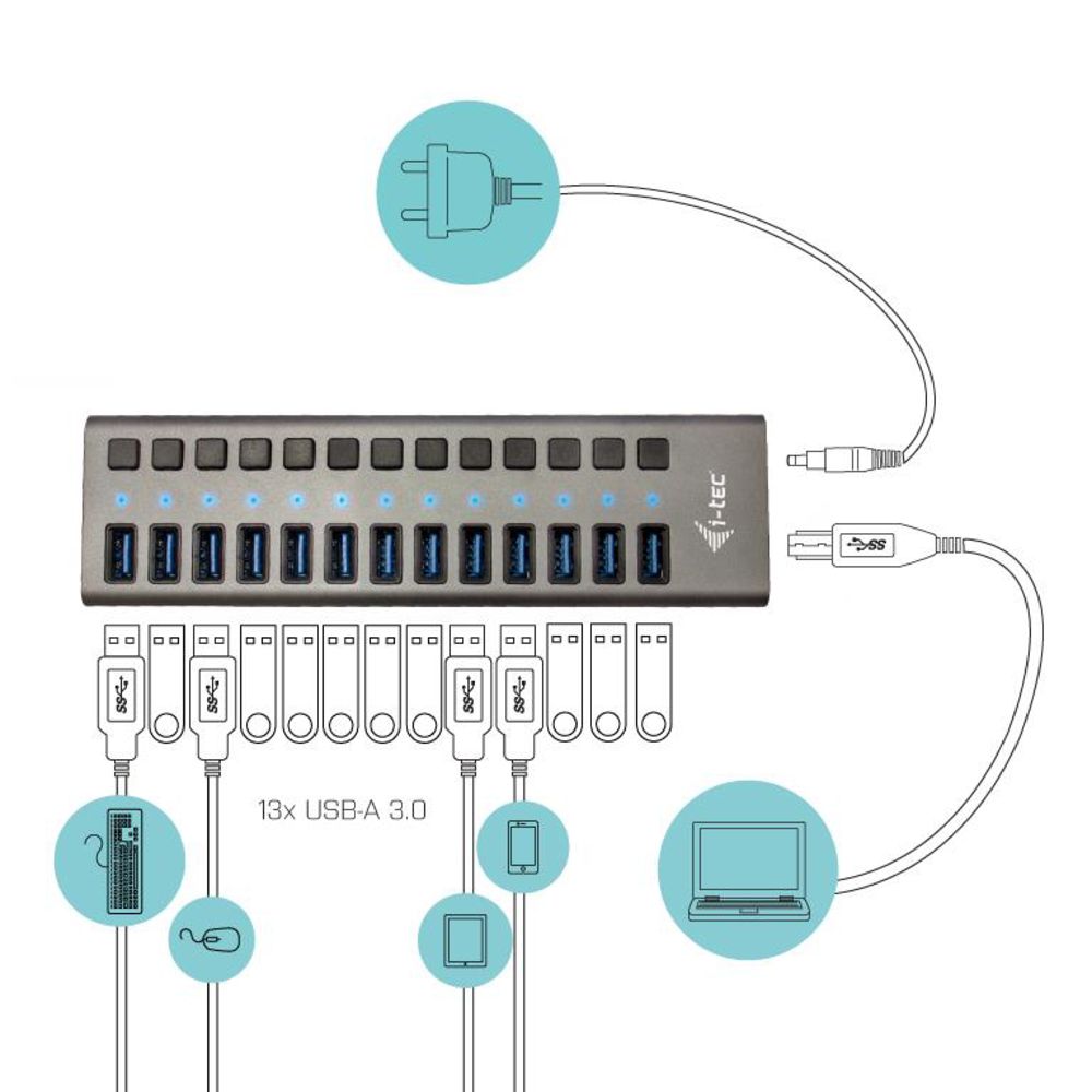i-tec USB 3.0 Charging HUB 13-Port mit Netzadapter 60 W 13x USB 3.0 Ladeport für Notebook