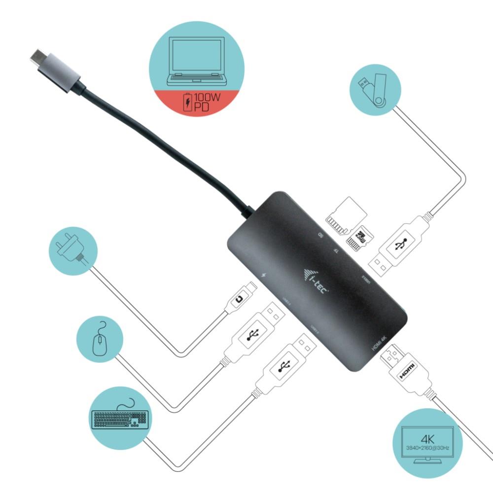 i-tec USB-C Metal Nano Docking Station 4K HDMI + Power Delivery 100 W