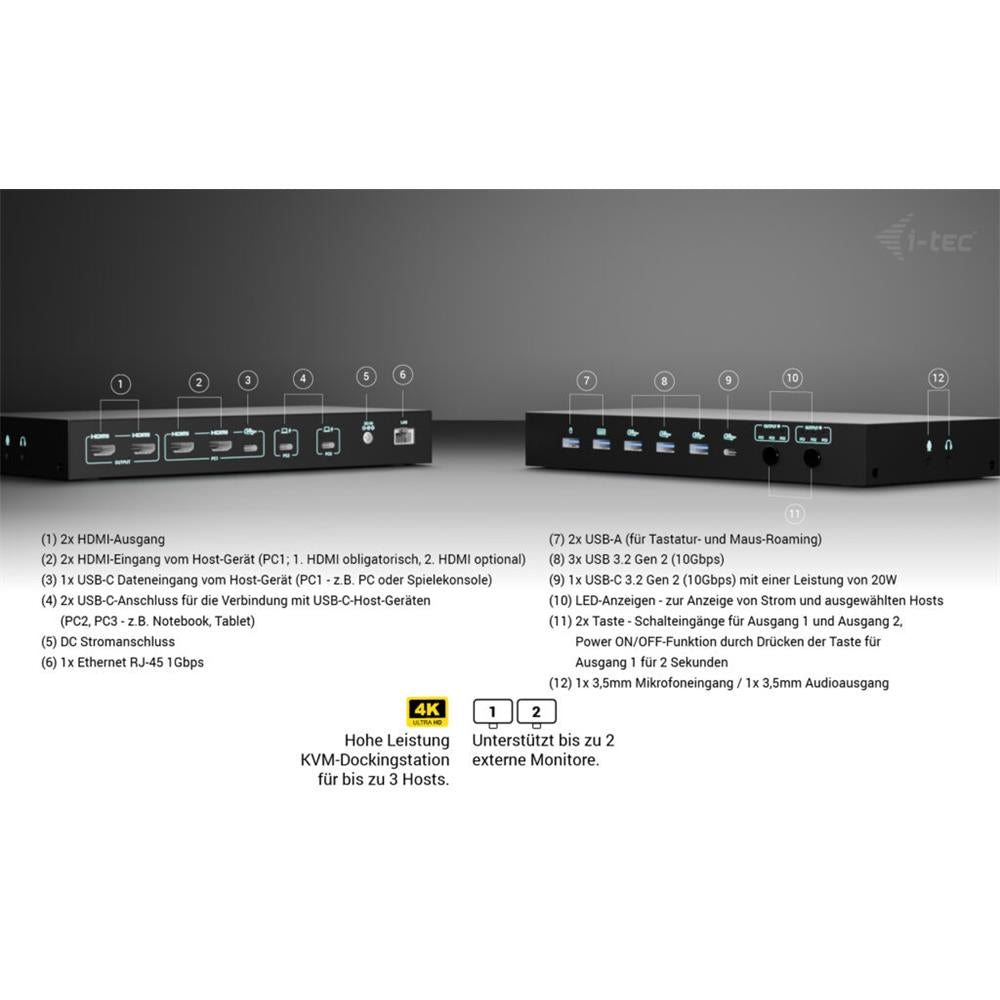 i-tec USB-C KVM Dock PRO – Dockingstation für 3 Hosts, Dual 4K Video, 2x Power Delivery bis 92 W