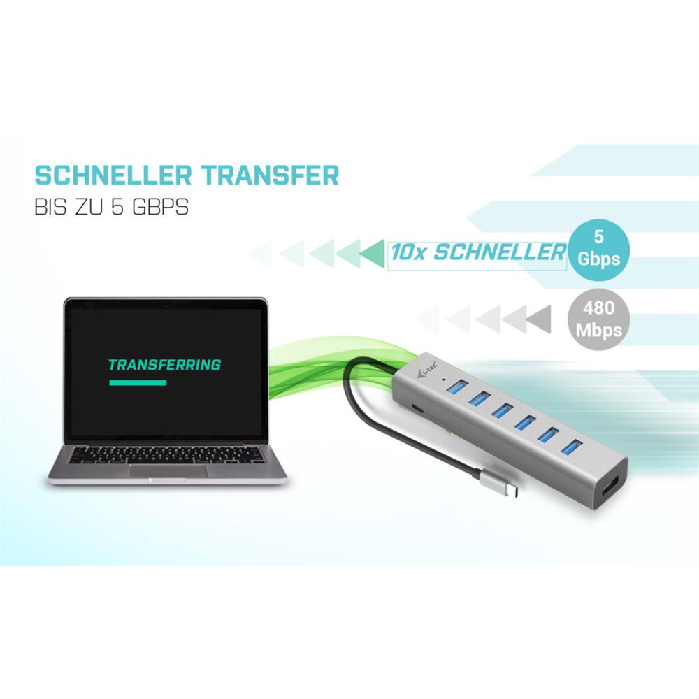 i-tec USB-C Ladegerät Metall HUB 7 Port für bis zu 7 Geräte