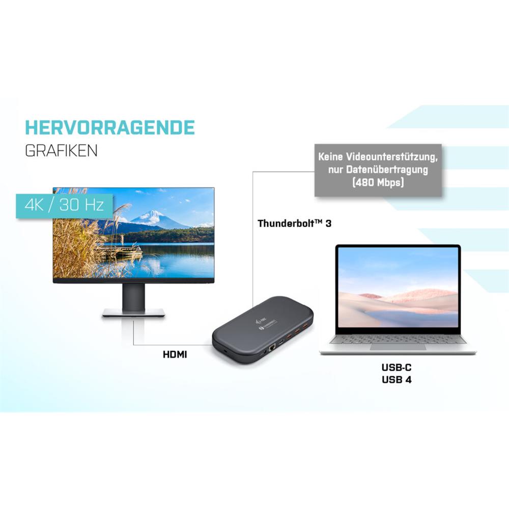 i-tec Thunderbolt 3/USB-C Dual 4K Docking Station + USB-C zu DP Kabel 1,5 m + Power Delivery 60W
