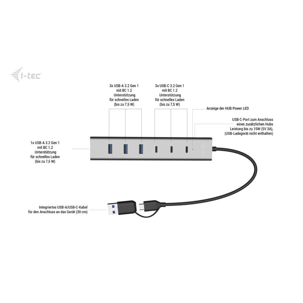 i-tec USB-C/USB-A Charging Metal HUB 7 port (3x USB-C, 4x USB-A)