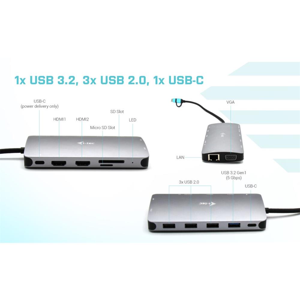 i-tec USB 3.0 USB-C/Thunderbolt 3x Display Metall-Nano-Dock mit LAN + Power Delivery 100 W