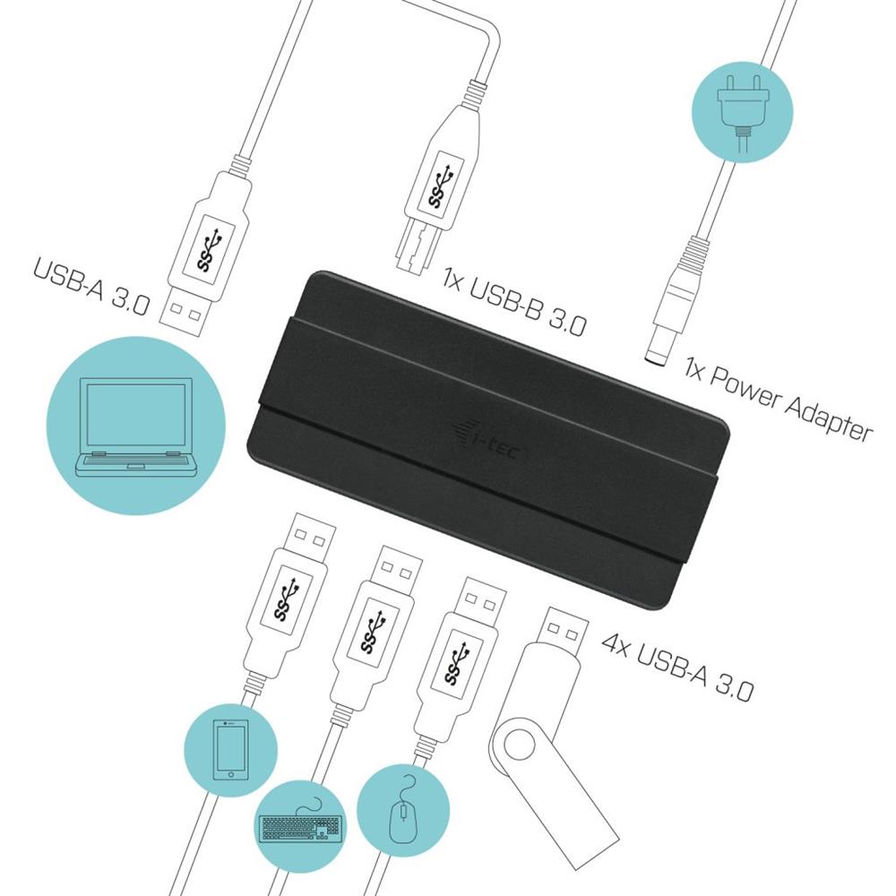 i-tec USB 3.0 Charging HUB 4 Port mit Netzadapter