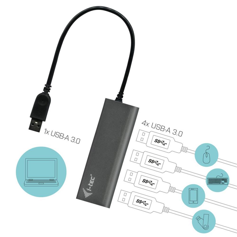i-tec USB 3.0 Metal Charging HUB 4 Port mit Netzadapter