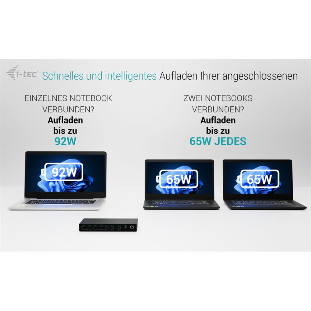 i-tec USB-C KVM Dock PRO – Dockingstation für 3 Hosts, Dual 4K Video, 2x Power Delivery bis 92 W