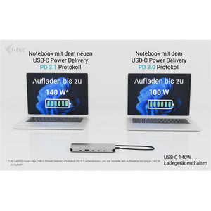 i-tec USB-C Metal Nano Dock – 3x Display (2x HDMI, 1x USB-C Video), Power Delivery 140 W + 140 W Ladegerät