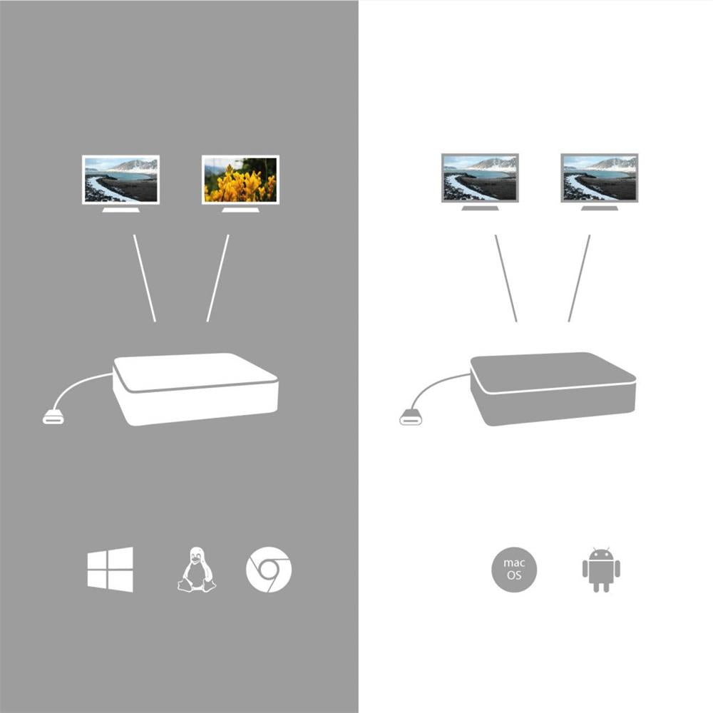 i-tec USB-C Dual Display Docking Station mit Power Delivery 100 W