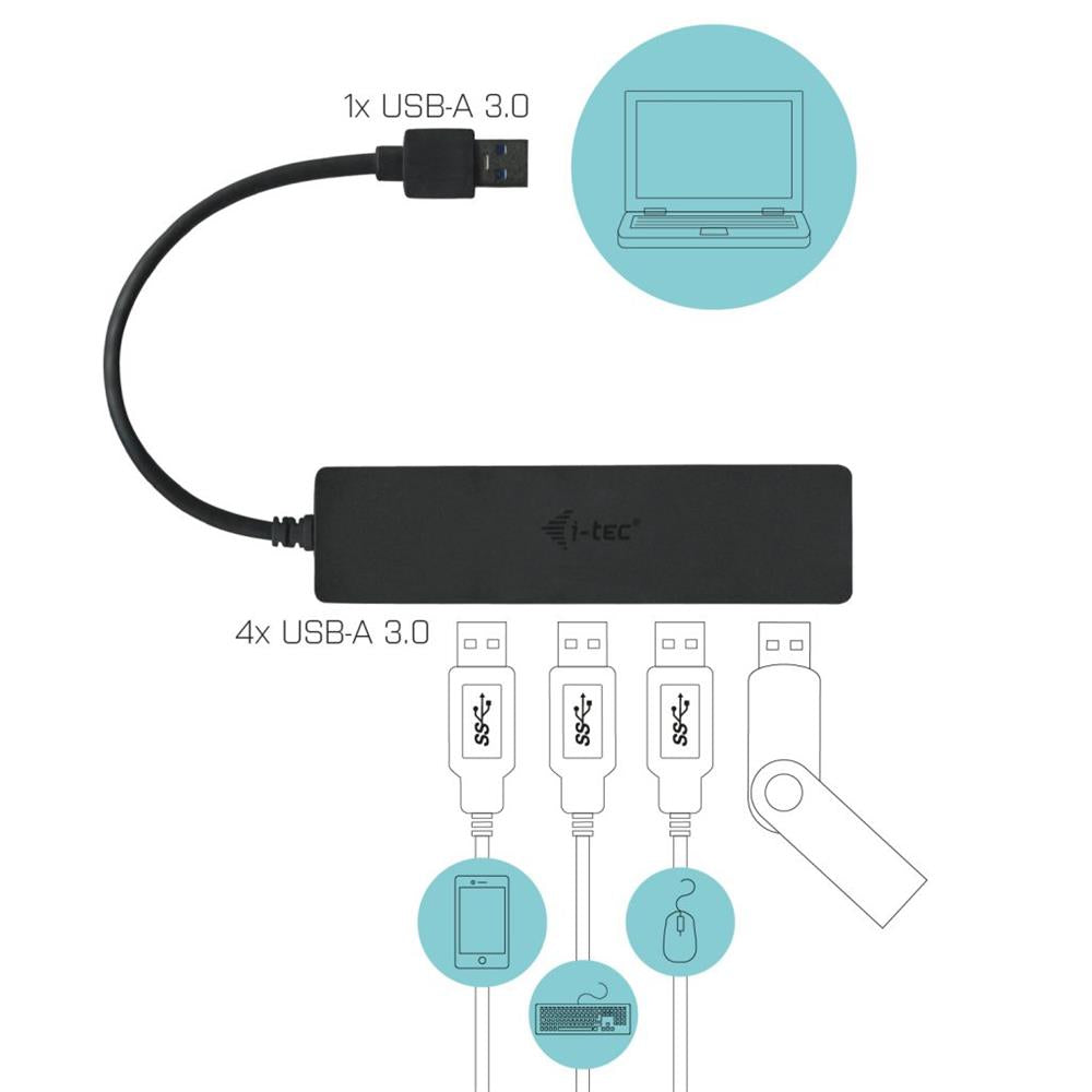 i-tec USB 3.0 Slim Passive HUB 4 Port ohne Netzadapter