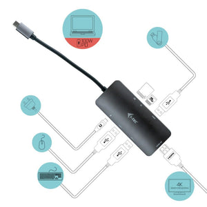 i-tec USB-C Metal Nano Docking Station 4K HDMI + Power Delivery 100 W