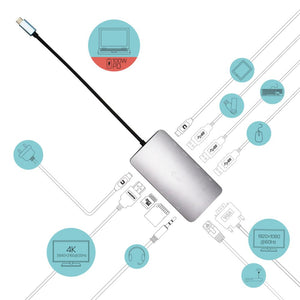 i-tec USB-C Metal Nano Dock HDMI/VGA with LAN + Charger 100W
