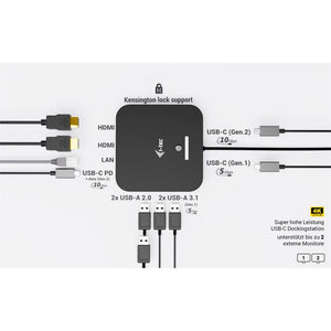 i-tec USB-C Dual HDMI Dockingstation – 2x 4K, 100 W PD, LAN, 6x USB, Audio, VESA