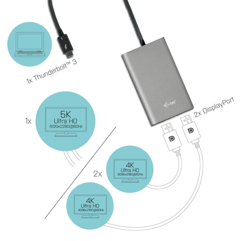 i-tec Thunderbolt 3 Dual Display Port Video Adapter für Notebooks und Tablets