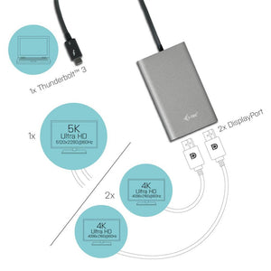 i-tec Thunderbolt 3 Dual Display Port Video Adapter für Notebooks und Tablets