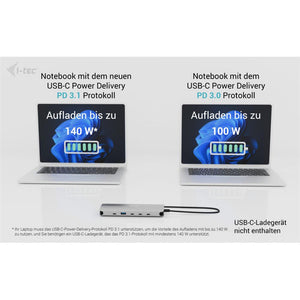 i-tec USB-C Metal Nano Dock – 3x Display (2x HDMI, 1x USB-C Video) mit Power Delivery 140 W