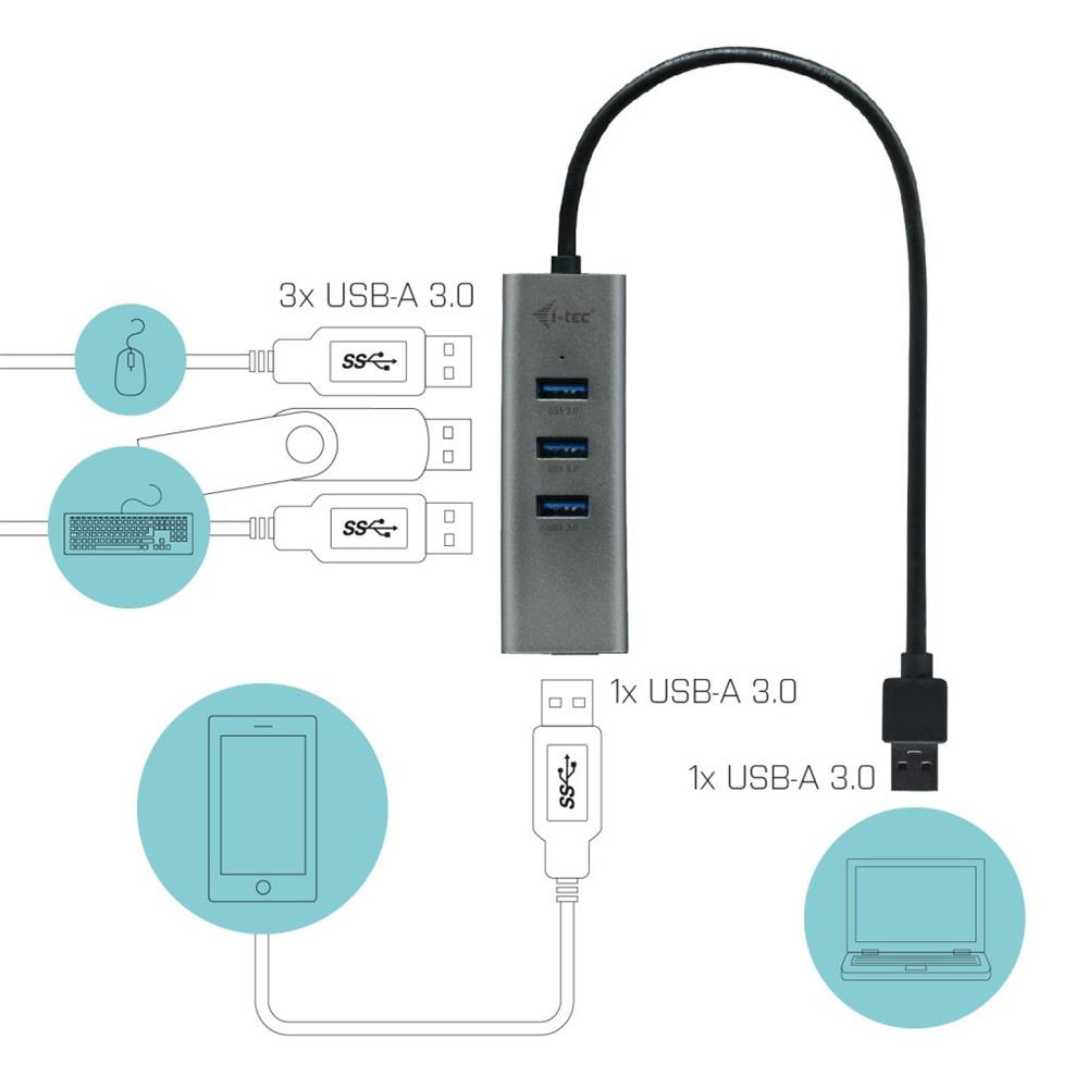 i-tec USB 3.0 Metal Passive HUB 4 Port ohne Netzadapter
