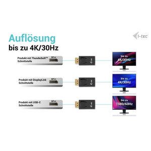 i-tec Passiver DisplayPort auf HDMI Adapter (max. 4K/30Hz)