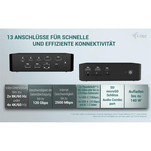 i-tec Thunderbolt5 Quattro Display Docking Station, 5x USB, 2.5 GLAN + Power Delivery 140W