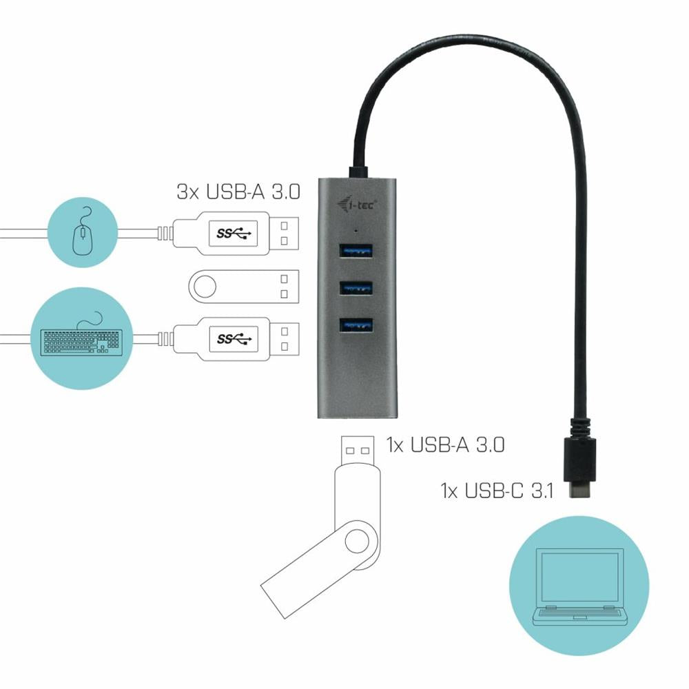 i-tec USB-C Metal HUB 4 Port Thunderbolt 3 kompatibel