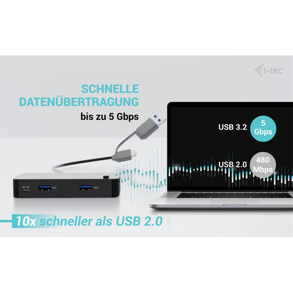 i-tec Universal KVM HUB – 2x USB-C & 2x USB-A 3.0, Umschaltbar für 2 Geräte