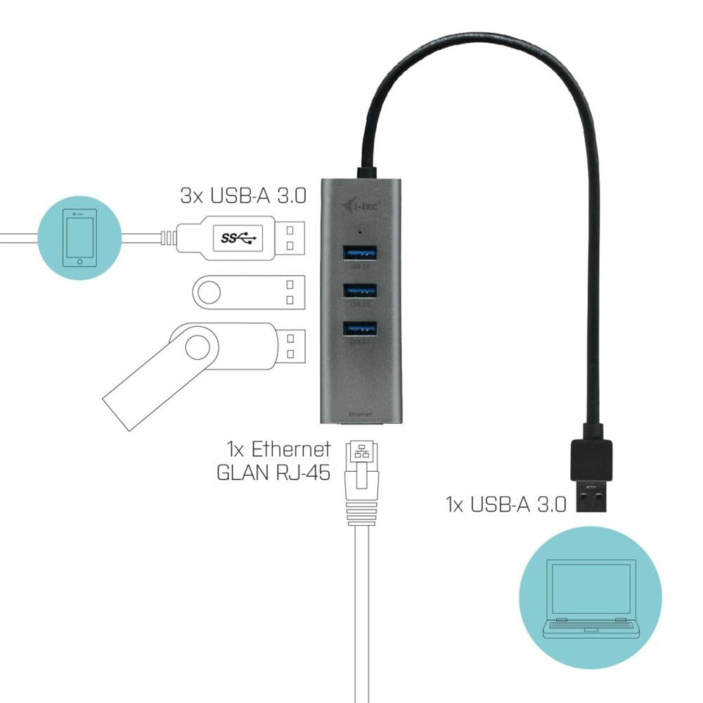 i-tec USB 3.0 Metal 3-Port HUB mit Gigabit Ethernet Adapter