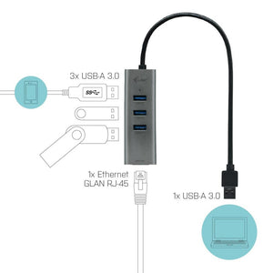 i-tec USB 3.0 Metal 3-Port HUB mit Gigabit Ethernet Adapter