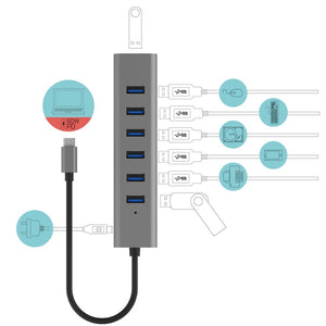 i-tec USB-C Ladegerät Metall HUB 7 Port für bis zu 7 Geräte