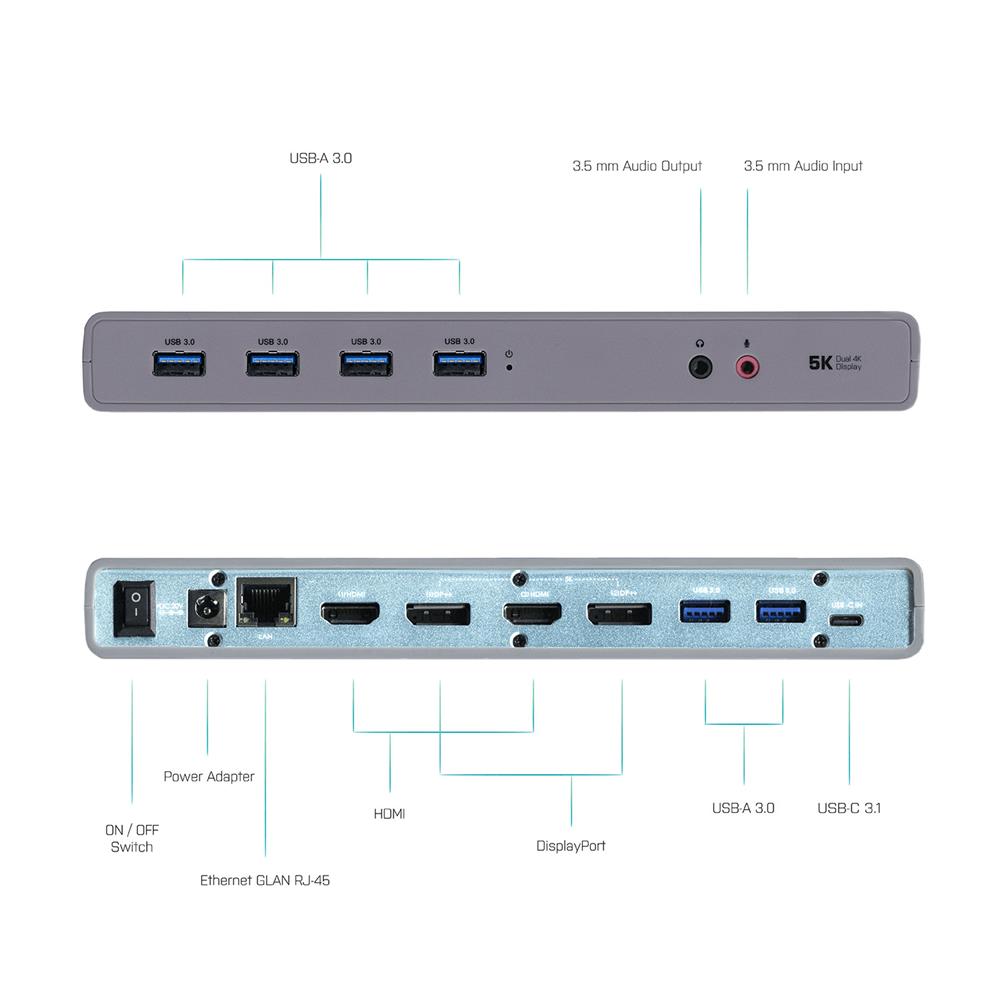 i-tec USB 3.0 / USB-C / Thunderbolt 3 Dual Display Docking Station
