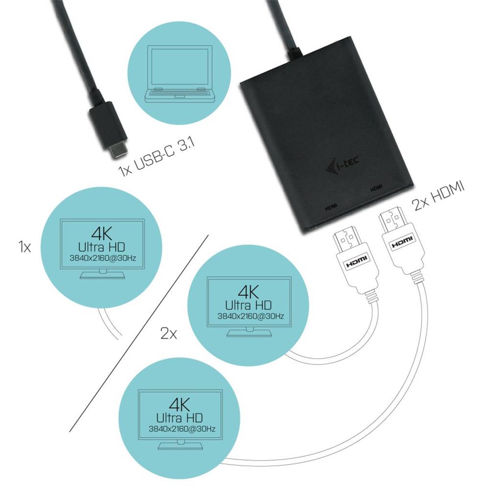 i-tec USB-C auf Dual HDMI Video Adapter 2x HDMI 4K Ultra HD kompatibel mit Thunderbolt 3