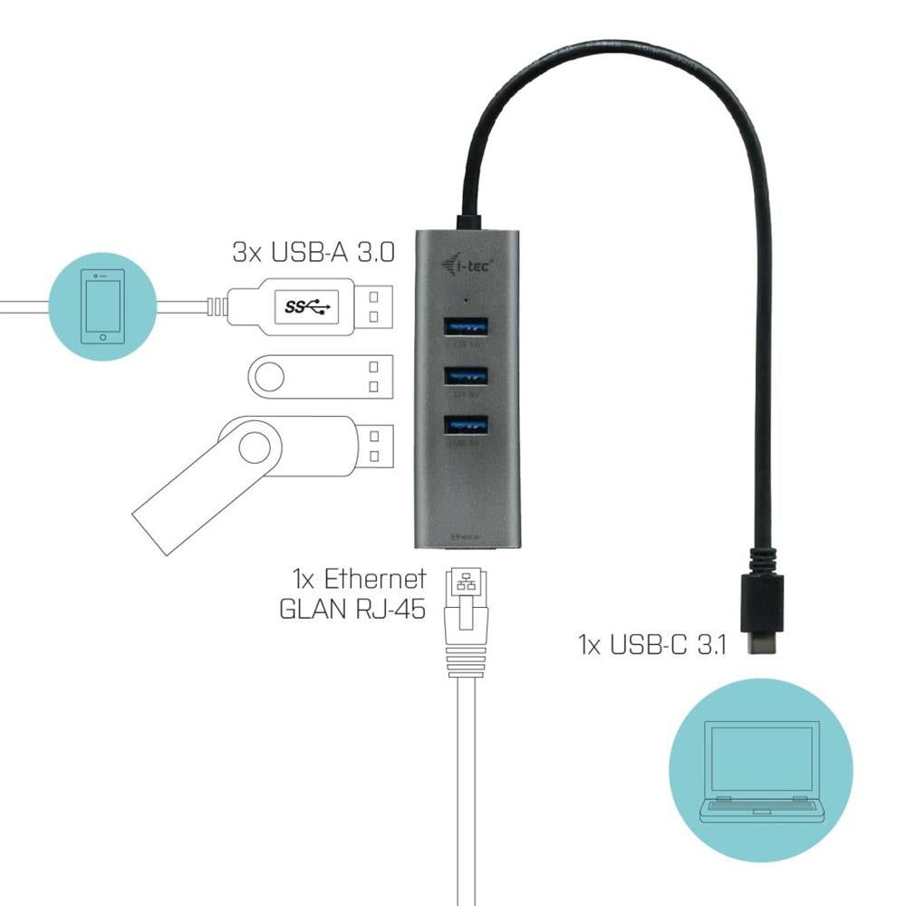 i-tec USB-C Metal HUB 3 Port + Gigabit Ethernet Adapter